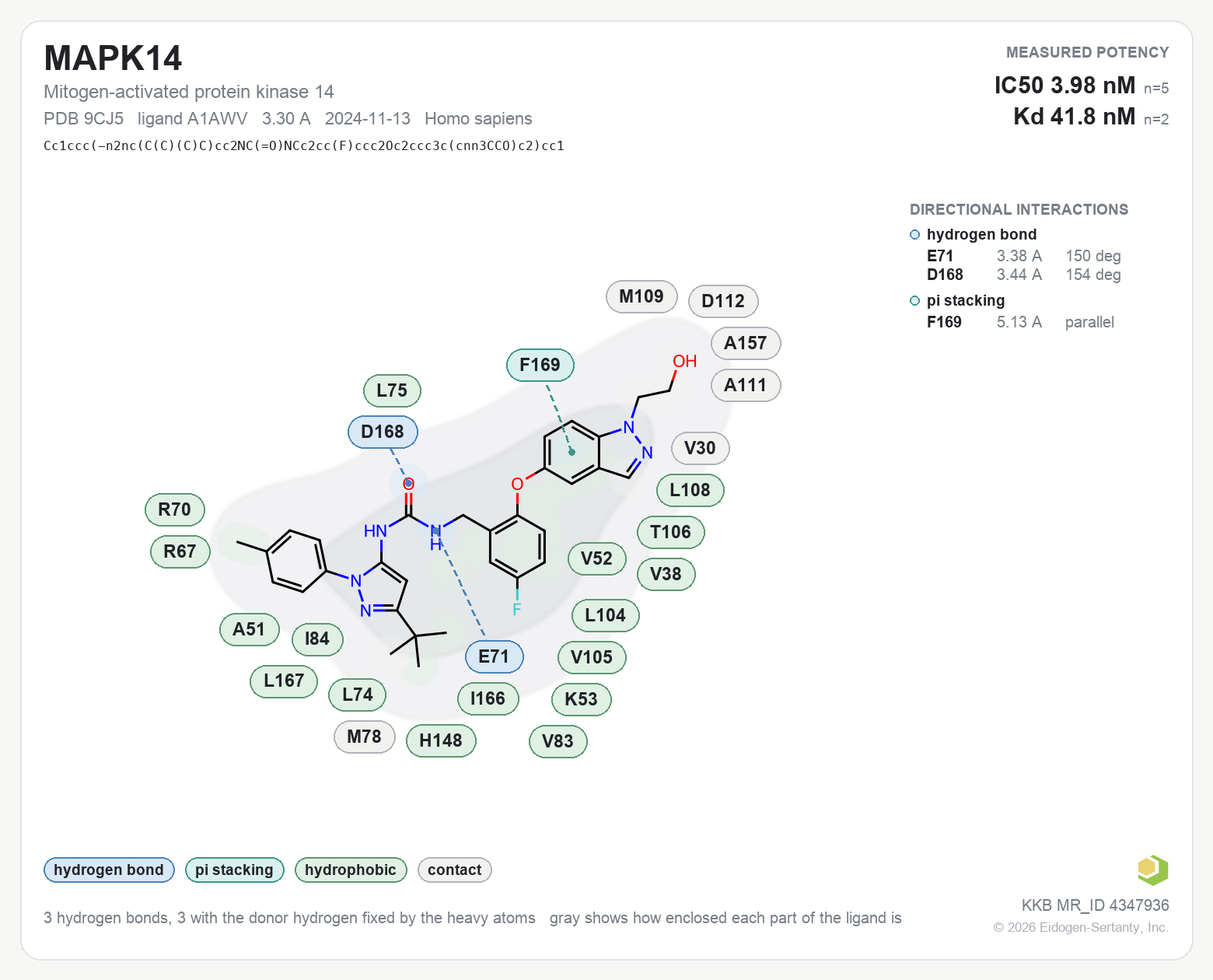 Contact map for MAPK14 with ligand A1AWV from PDB entry 9CJ5, showing the ligand as a flat structure with its measured interactions labeled by residue.