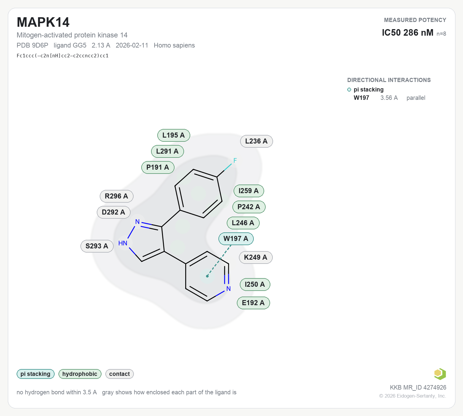 Contact map for MAPK14 with ligand GG5 from PDB entry 9D6P, showing the ligand as a flat structure with its measured interactions labeled by residue.