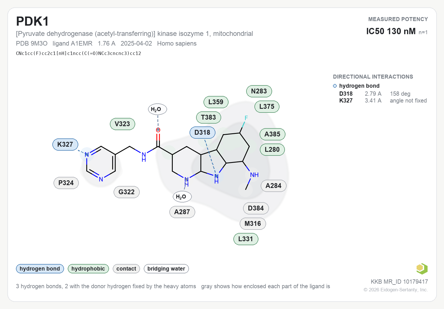Contact map for PDK1 with ligand A1EMR from PDB entry 9M3O, showing the ligand as a flat structure with its measured interactions labeled by residue.