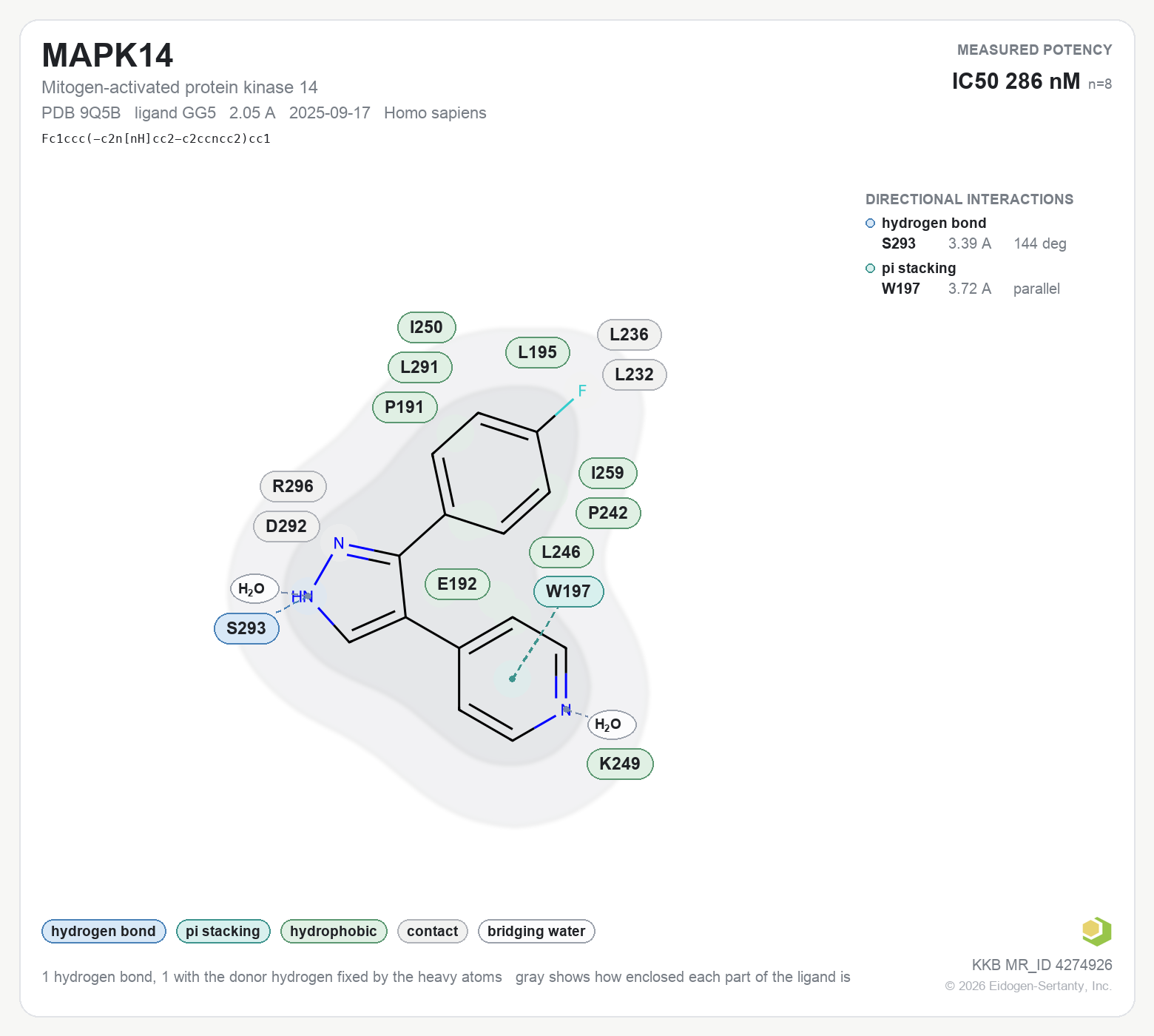 Contact map for MAPK14 with ligand GG5 from PDB entry 9Q5B, showing the ligand as a flat structure with its measured interactions labeled by residue.