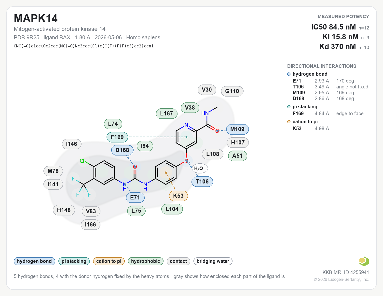 Contact map for MAPK14 with ligand BAX from PDB entry 9R25, showing the ligand as a flat structure with its measured interactions labeled by residue.
