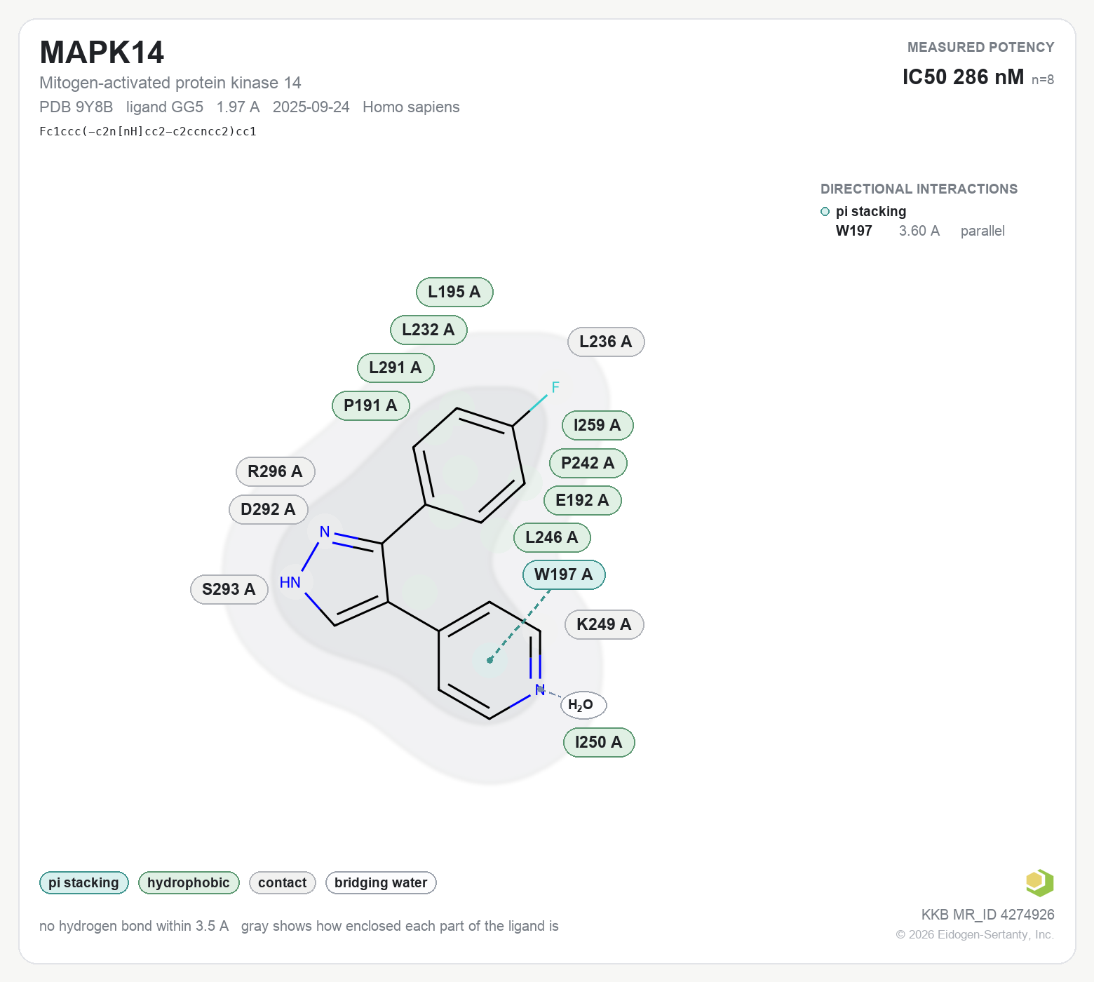Contact map for MAPK14 with ligand GG5 from PDB entry 9Y8B, showing the ligand as a flat structure with its measured interactions labeled by residue.